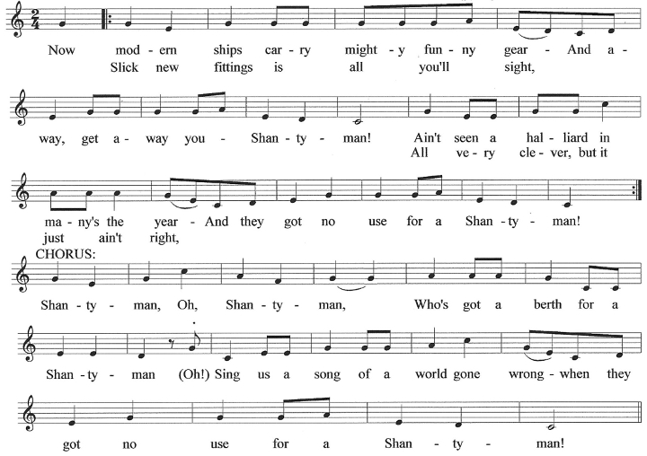 Score image